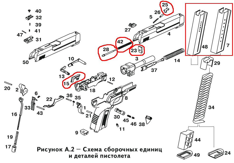 Разборка сборочных единиц. МР 153 затвор чертеж. Схема ТОЗ 87. ТОЗ 87 схема разборки. Ударник МР 153 чертеж.