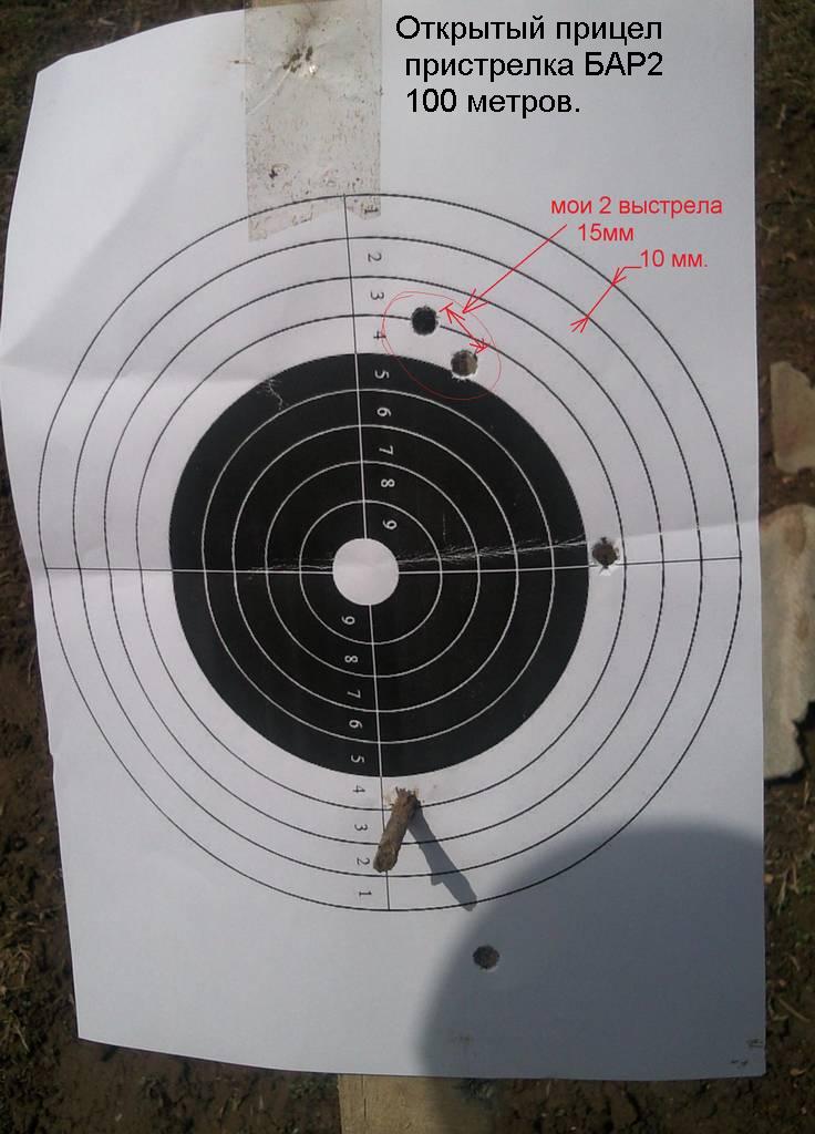 Схема пристрелки оптического прицела на пневматику. Пристрелка оптического прицела на пневматической винтовке мр 512. Пристрелка оптического прицела на пневматической винтовке мр 512. Схема пристрелки пневматической винтовки. Схема прицеливания пневматической винтовки.