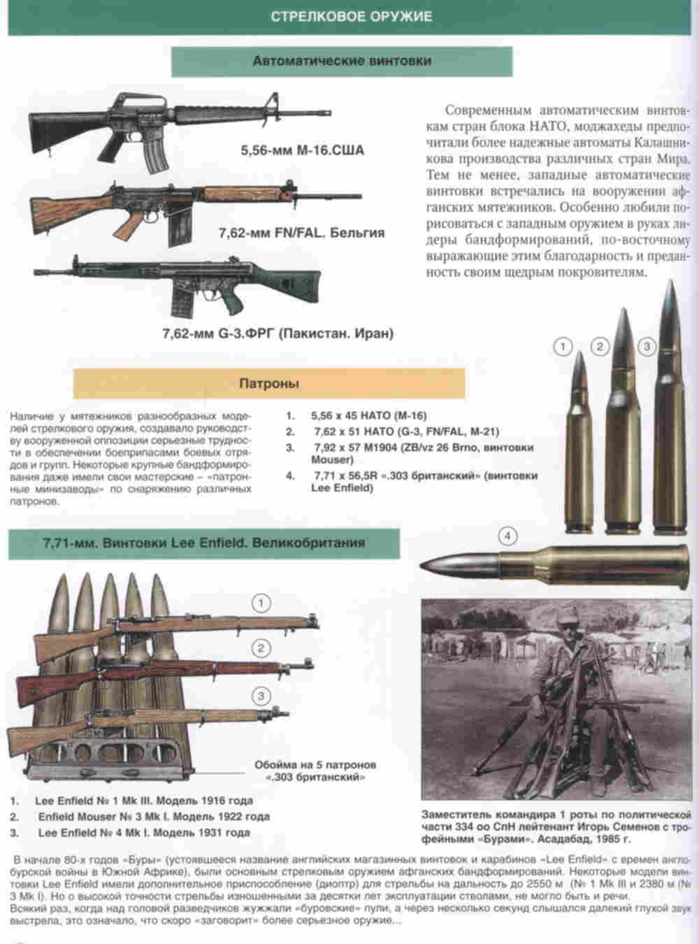 Список вооружения ссср фото - PwCalc.ru