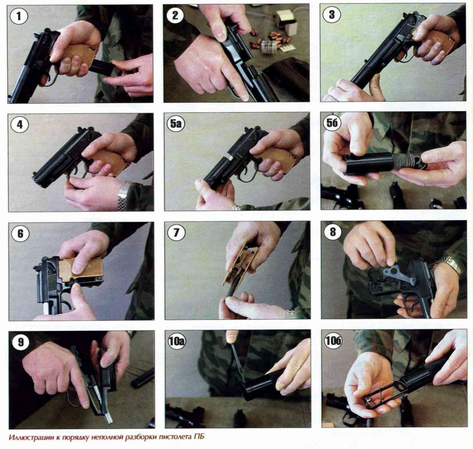 Техники пм. Порядок сборки пистолета Макарова после неполной разборки. Порядок заряжания ПМ 9мм. Разборка ПМ 9 мм.