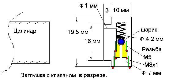 Схема заправочного клапана гбо