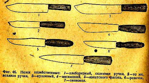 Нож свинокол чертежи и размеры