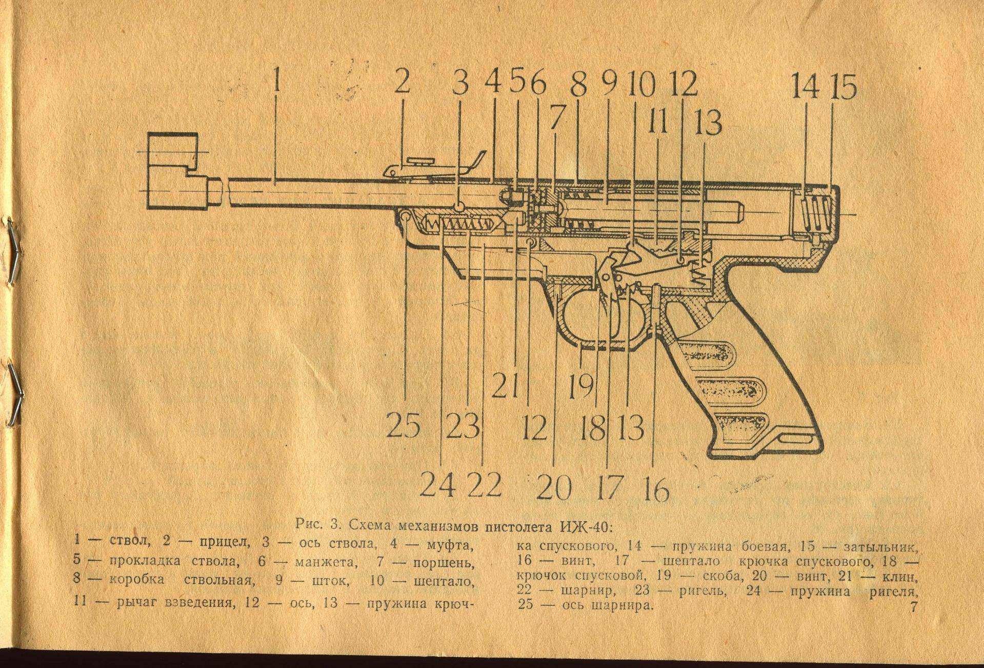 Иж 40 схема