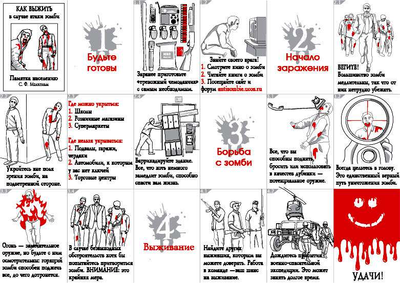 Зомби апокалипсис и список из 100