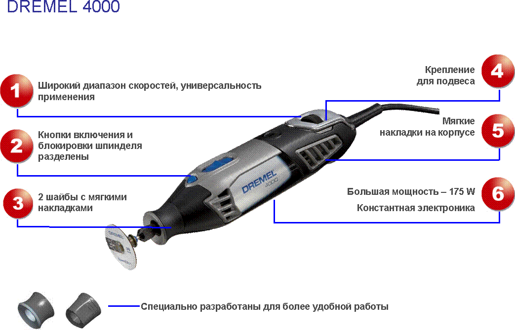 Дремель 4000 схема