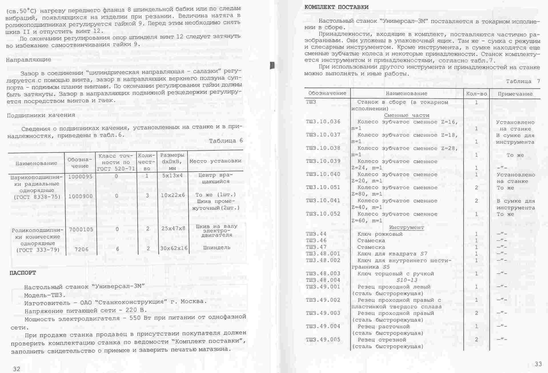 Универсал 3м Токарный Станок Купить