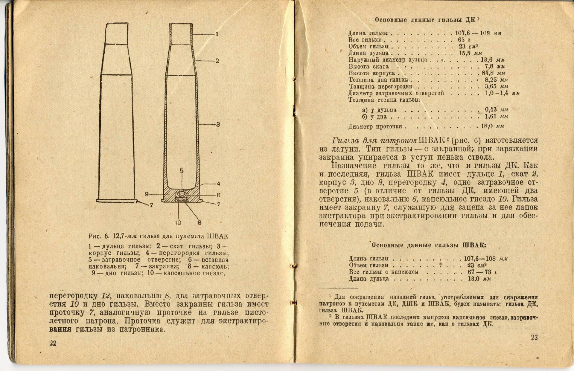 Гильза диаметр. Диаметр дульца гильзы. Описание пулиоисание гильзы. Дульце гильзы ПМ. Форма корпуса гильзы.