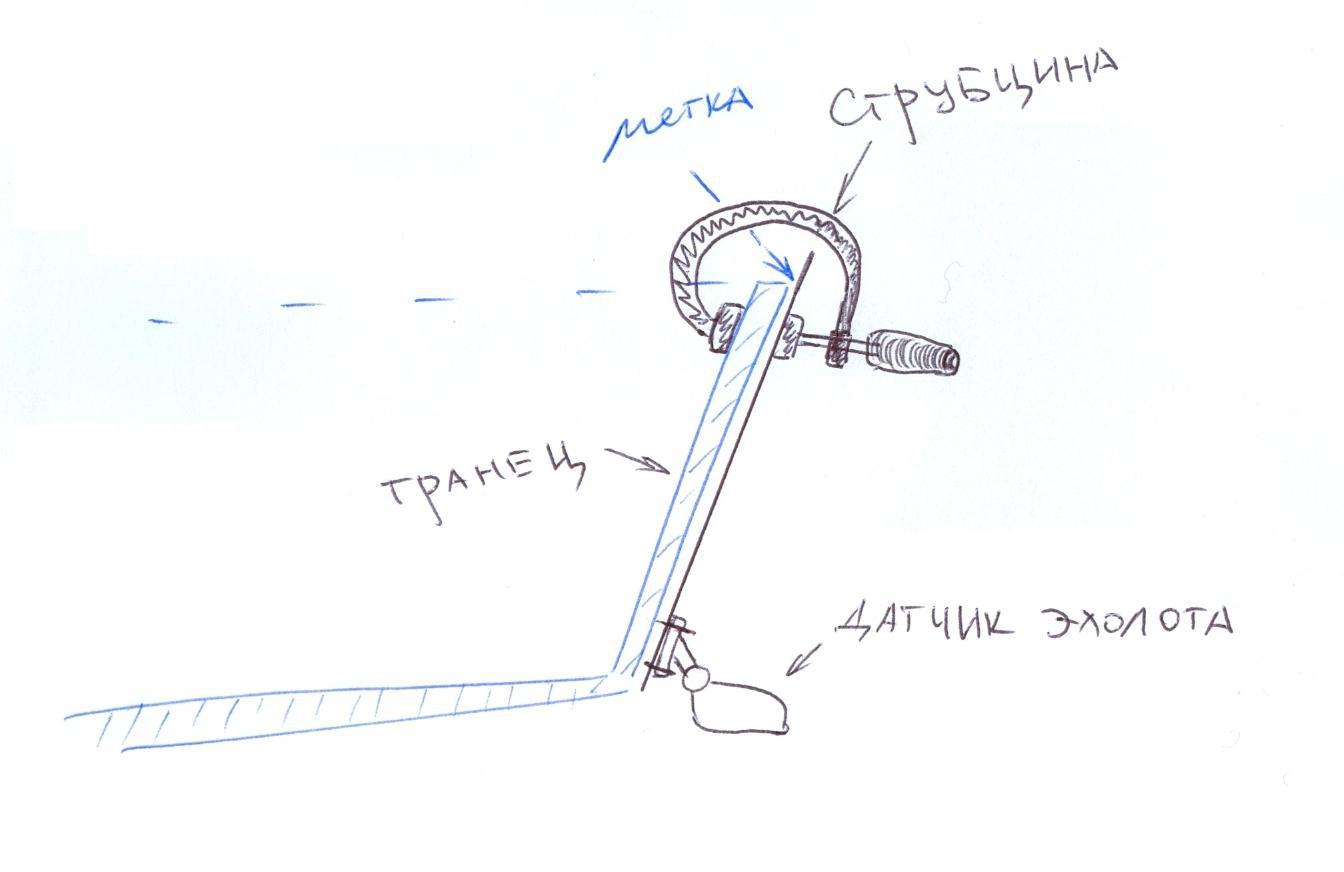 Столик в лодку пвх на ликтрос своими руками чертежи и размеры