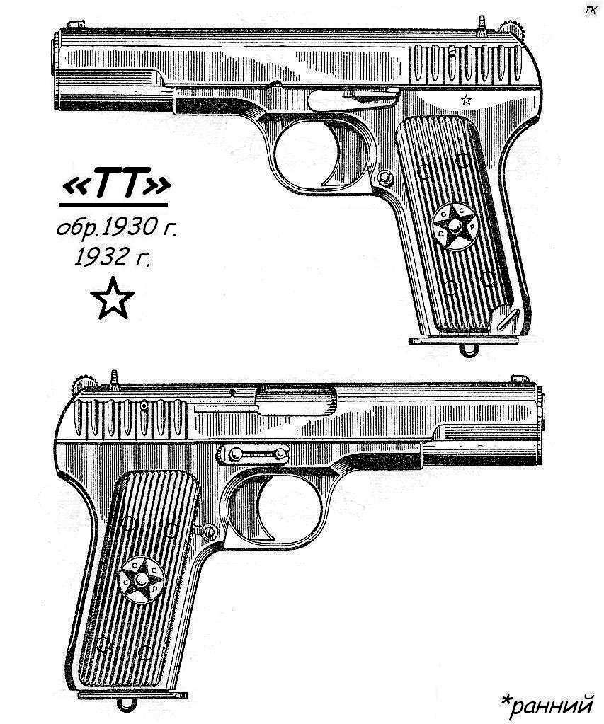 Пистолет тт пистолет чертеж