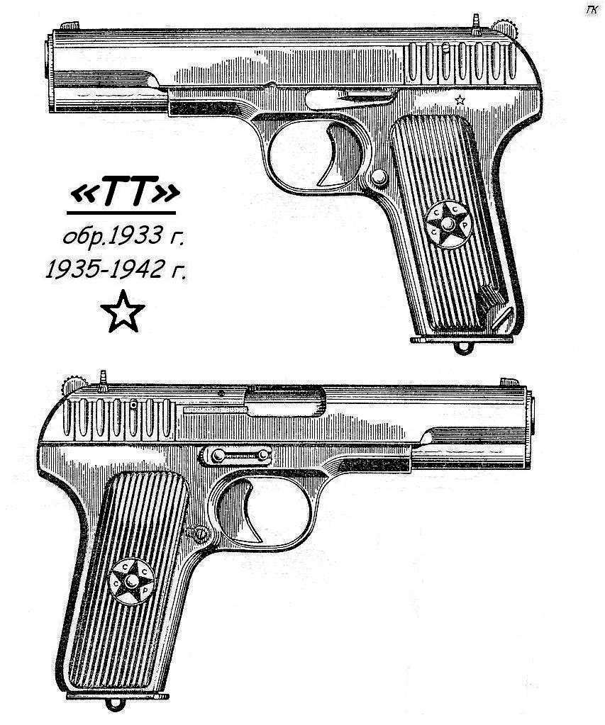 Пистолет тульский токарев чертеж