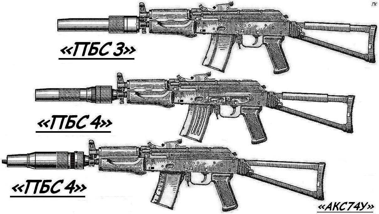 Чертеж ствола ак 74