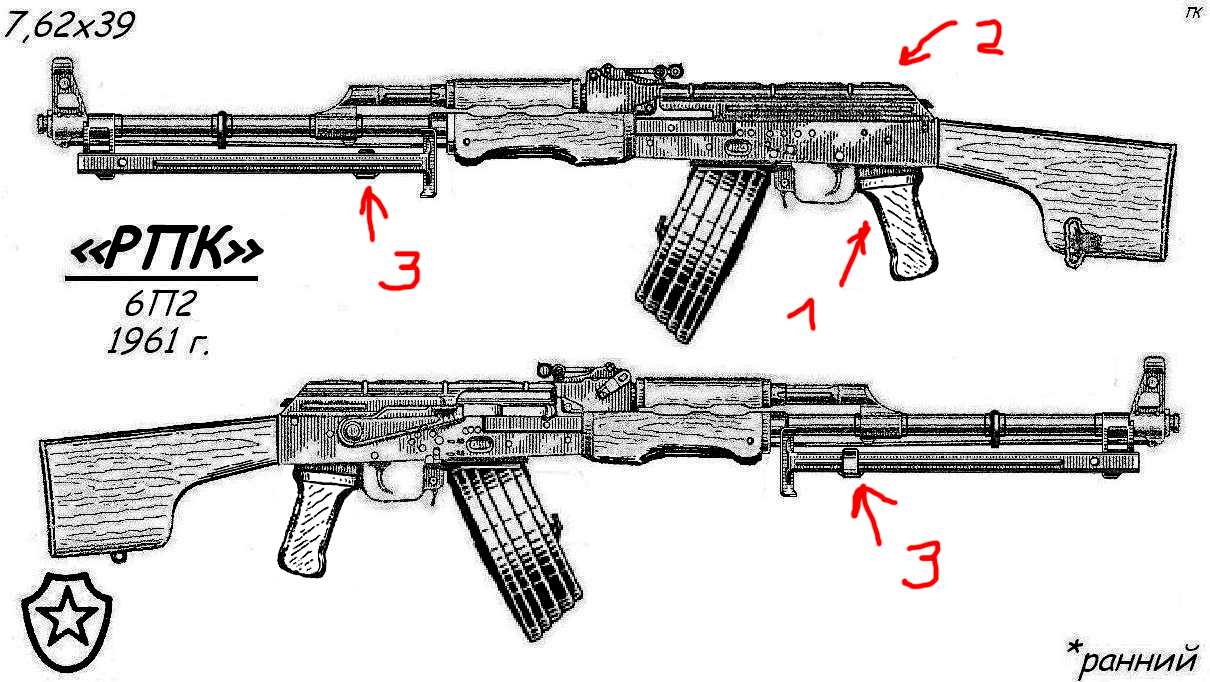 Чертежи автомата ак 47