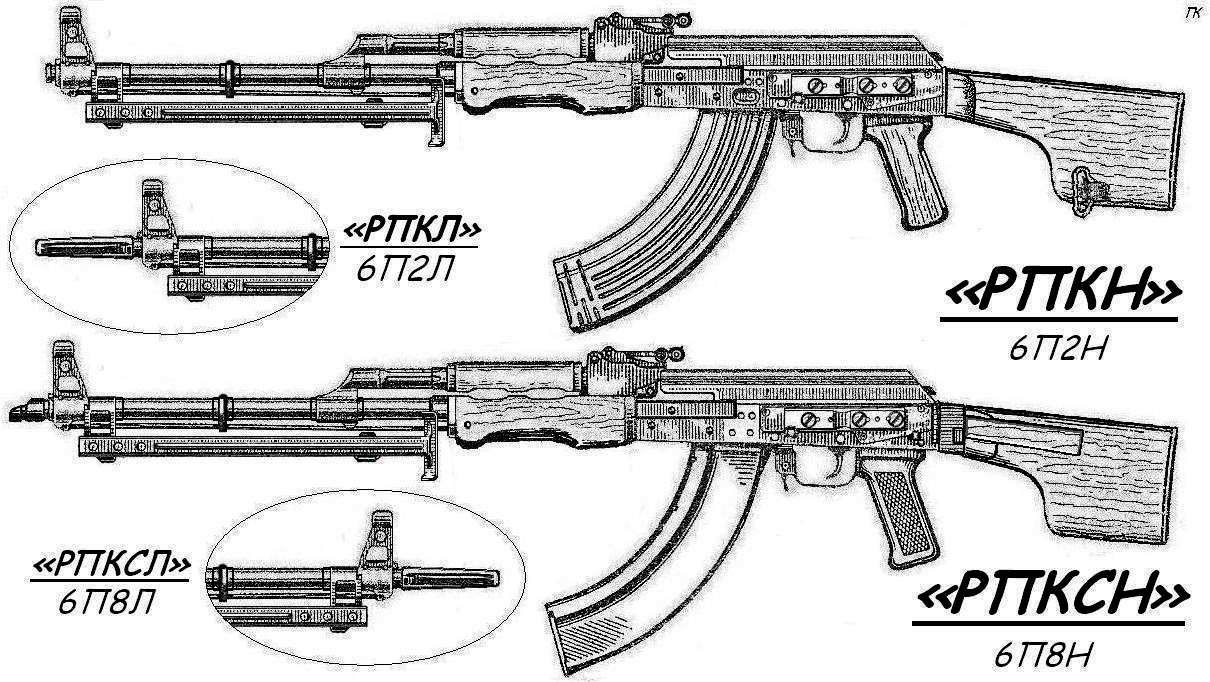 Вата карта ак47