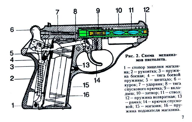 Пневматический пистолет чертеж