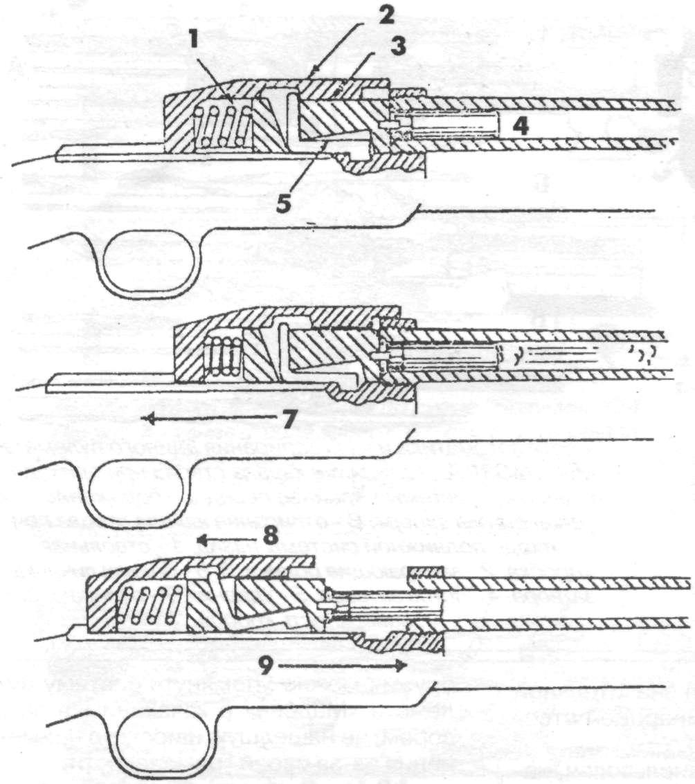 Запирание канала при выстреле. Система запирания затвора перекосом ствола. Схема запирания ствола перекосом затвора. Система запирания ствола оружия схемы чертежи. Механизм запирания ствола ружья.
