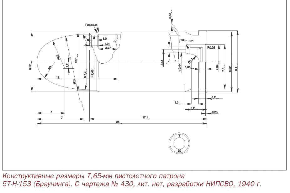 Чертеж патрона 9х18