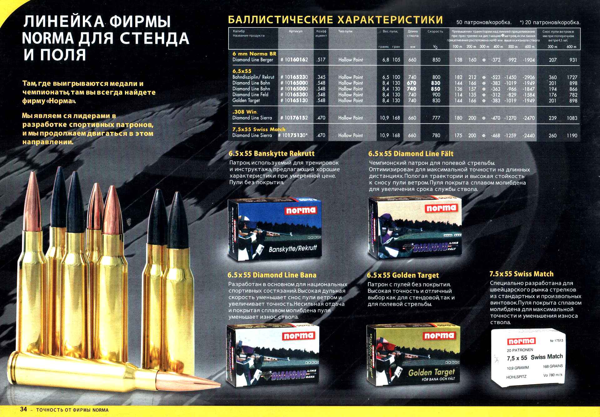 Таблица патронов. Калибр 6.5х47 Lapua. Калибр 6.5 47 Lapua таблица. Баллистика патронов 6.5х55. Баллистика патрона калибром 30-06.