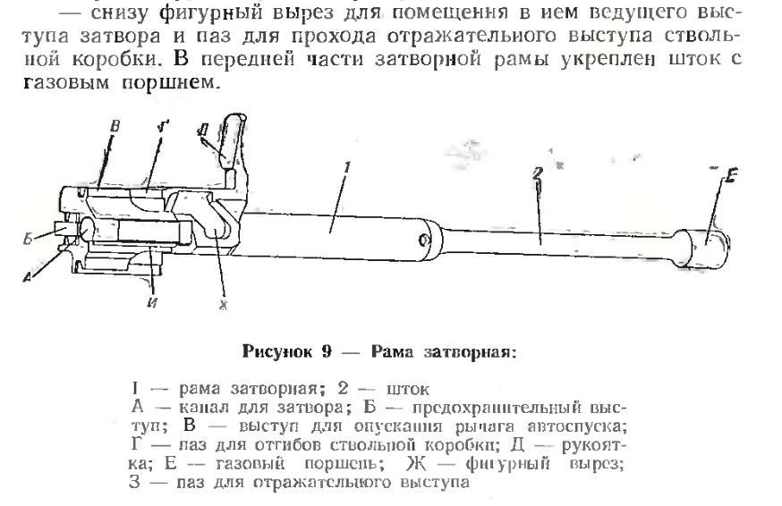 Ак 74 чертеж затвора - 94 фото