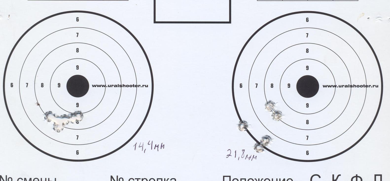 кучность винтовок. кучность винтовки. кучность винтовок. вепрь 7. кучность свд на 100м.