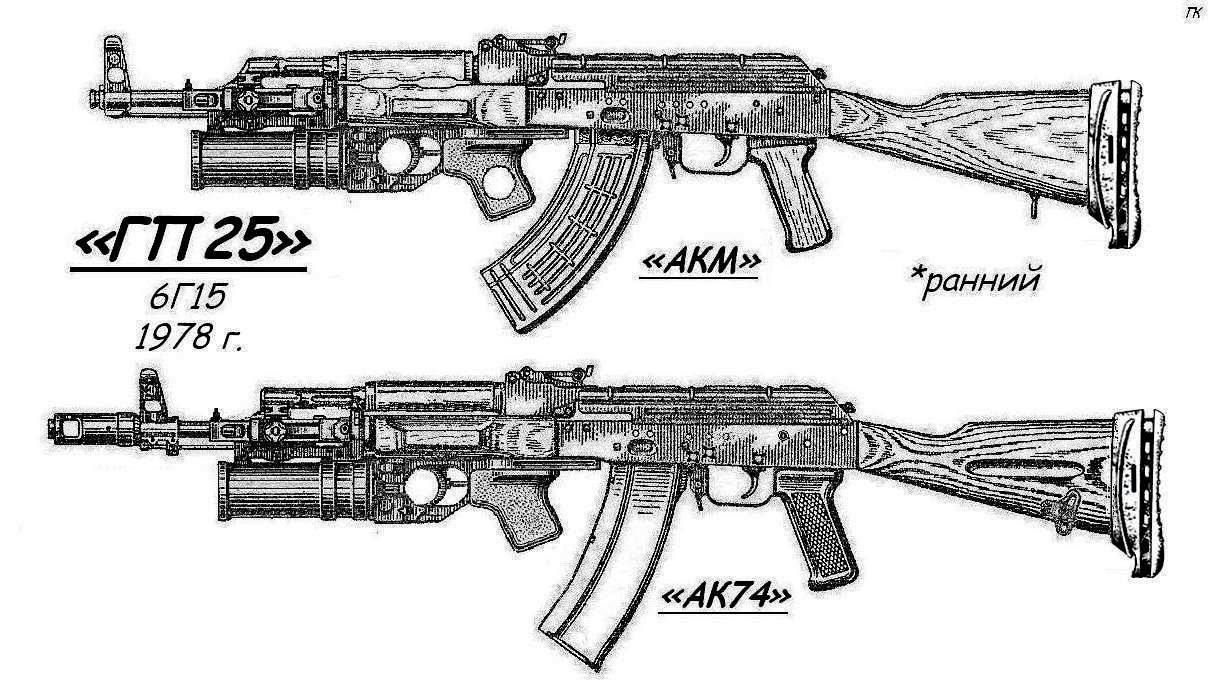 Эскиз автомата