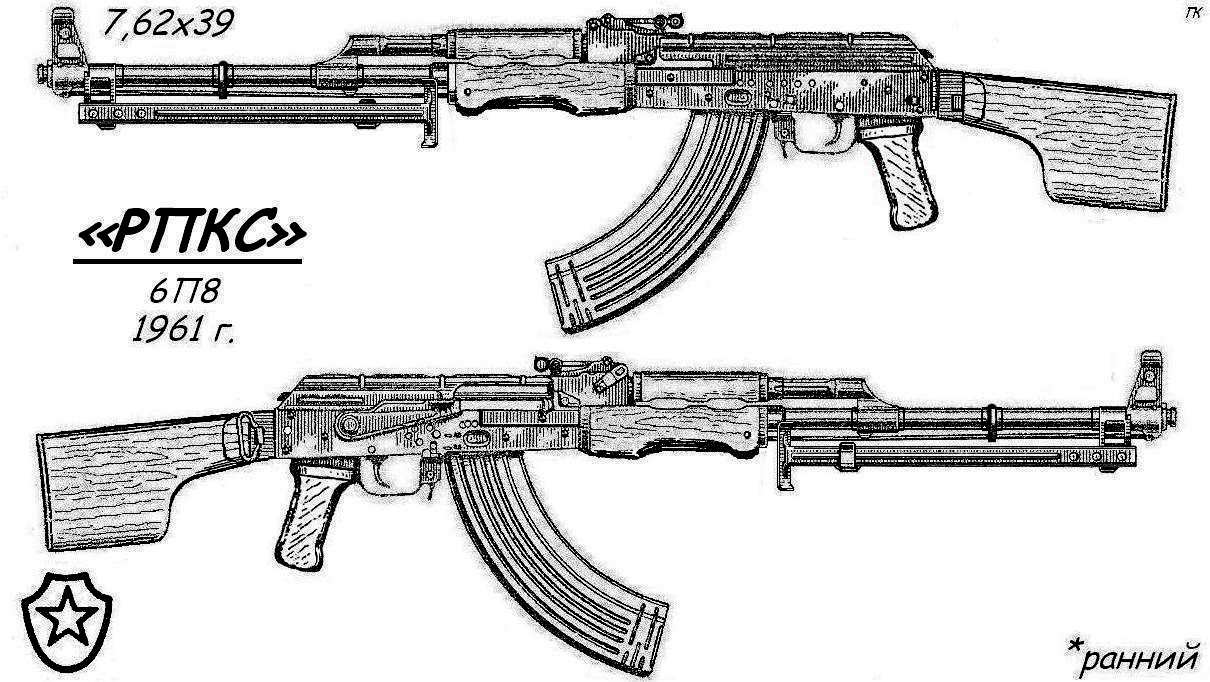 Рпкс 03 схема