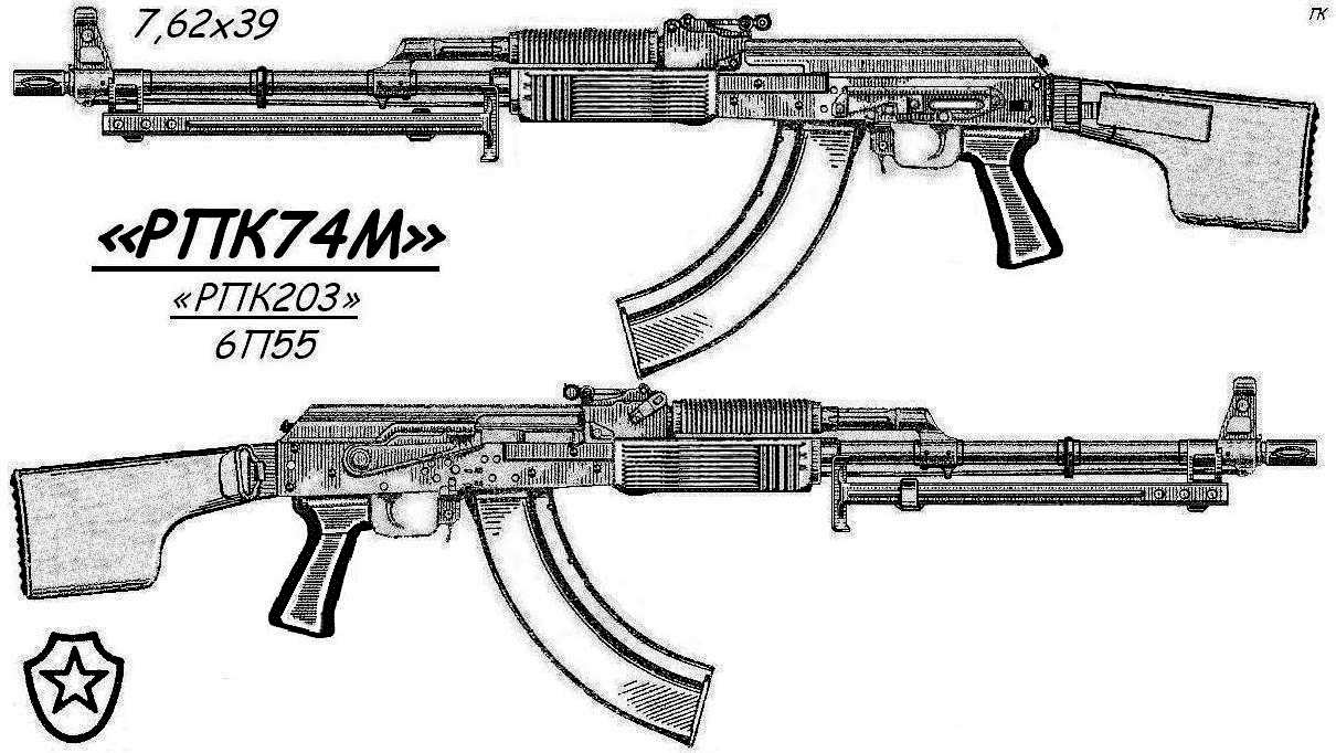 Ак 74 чертеж. РПК-74 чертеж. РПК-74 пулемет чертеж. РПК-74м чертеж. Чертеж приклада РПК 74.