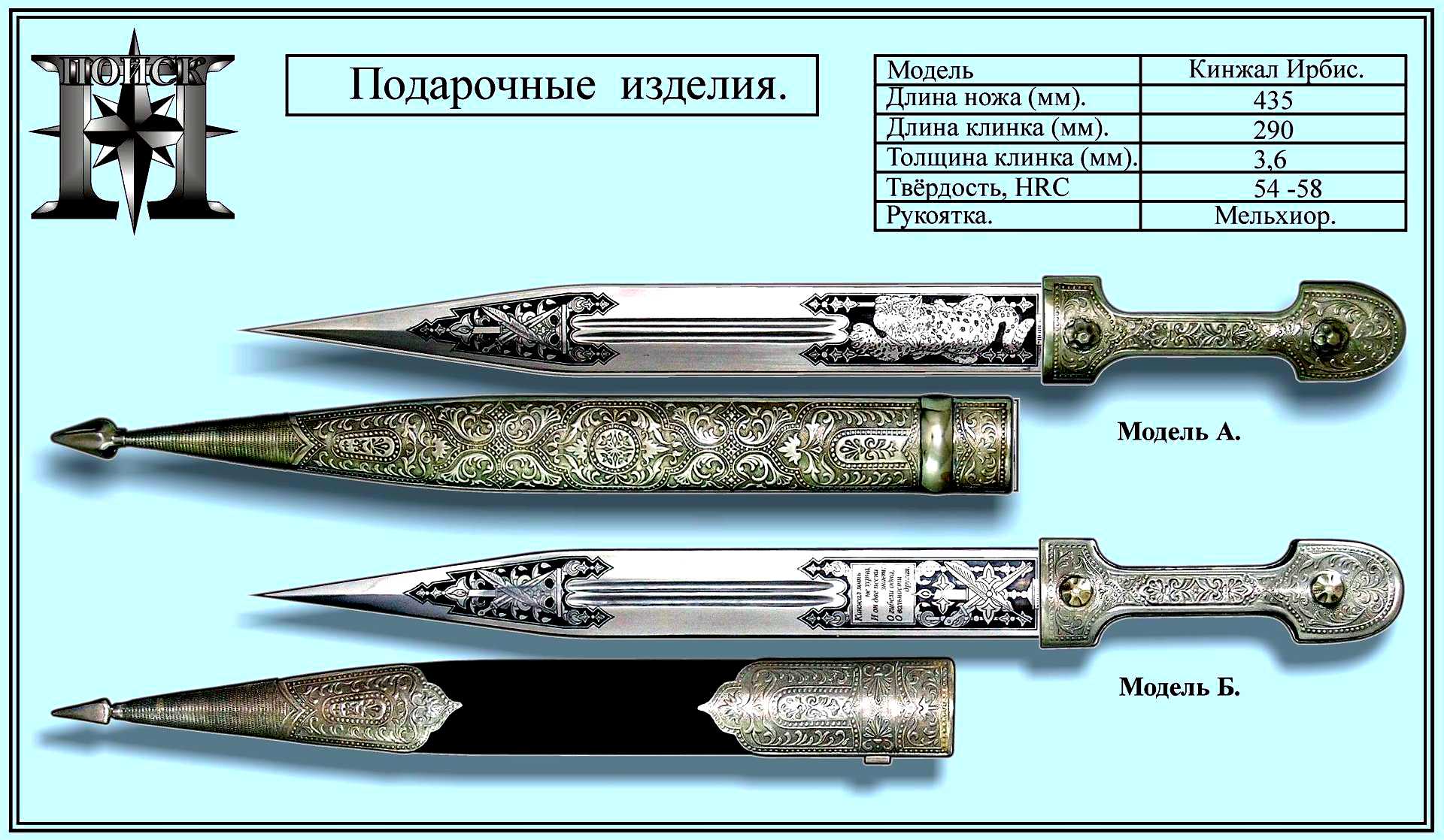 Какой кинжал. Кинжал Кама чертеж. Чертежи Кавказского кинжала Кама. Разновидности кинжалов. Строение кинжала.