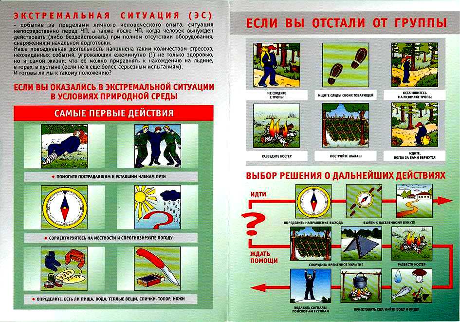 Если турист отстал от группы обж 8 класс презентация