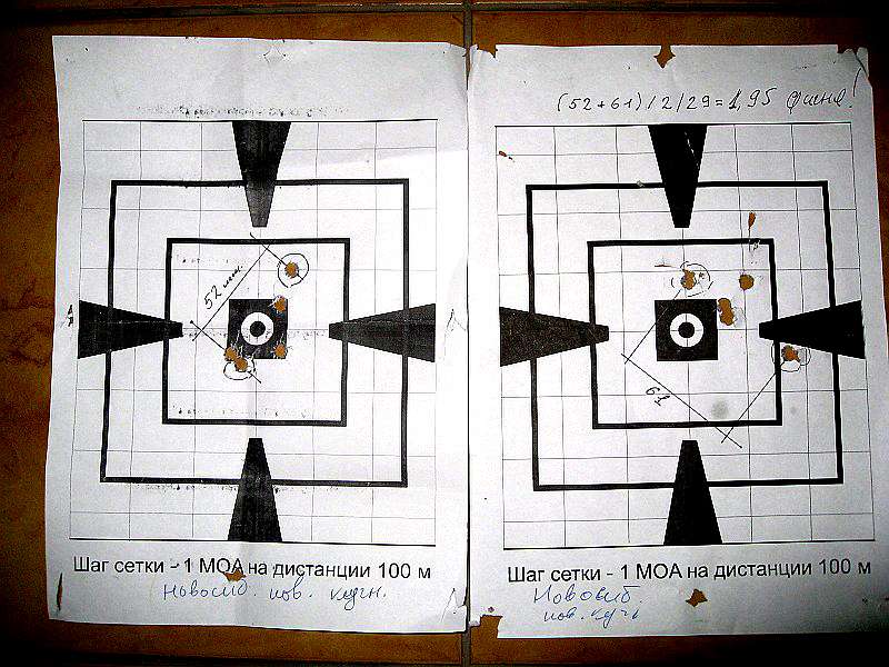 Кучность стрельбы это. Кучность 2.4 MOA. Кучность стрельбы МОА. Кучность МОА что это. Кучность 0,5 МОА;.