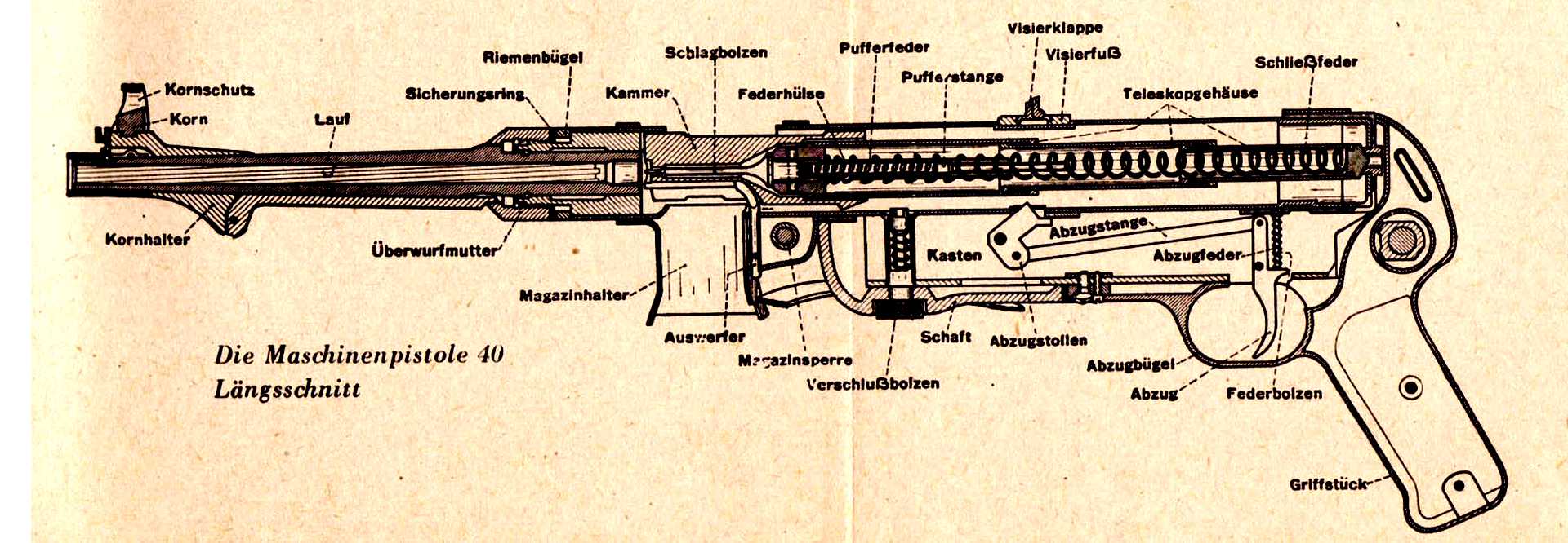 Mp 40 схема