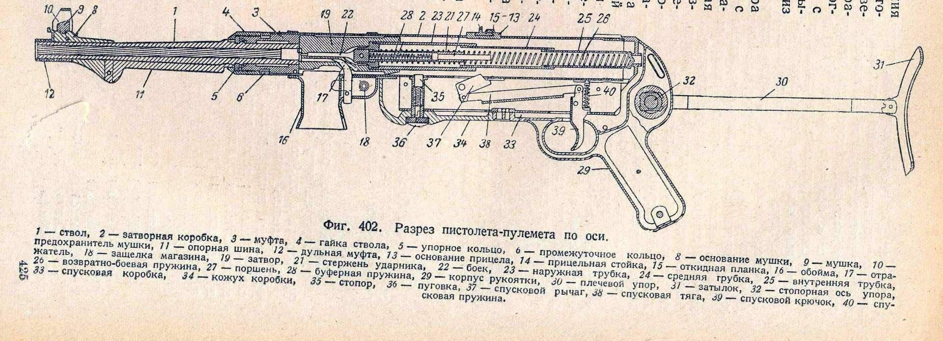 Автомат мп 40 чертеж