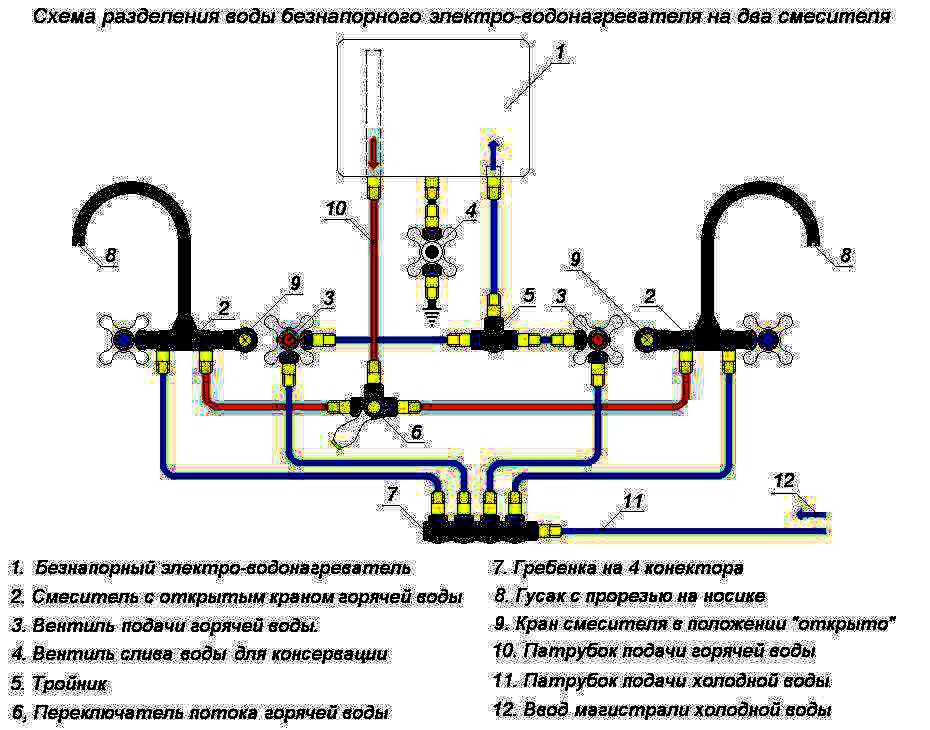 Водонагреватели накопительные электрические схема электрическая