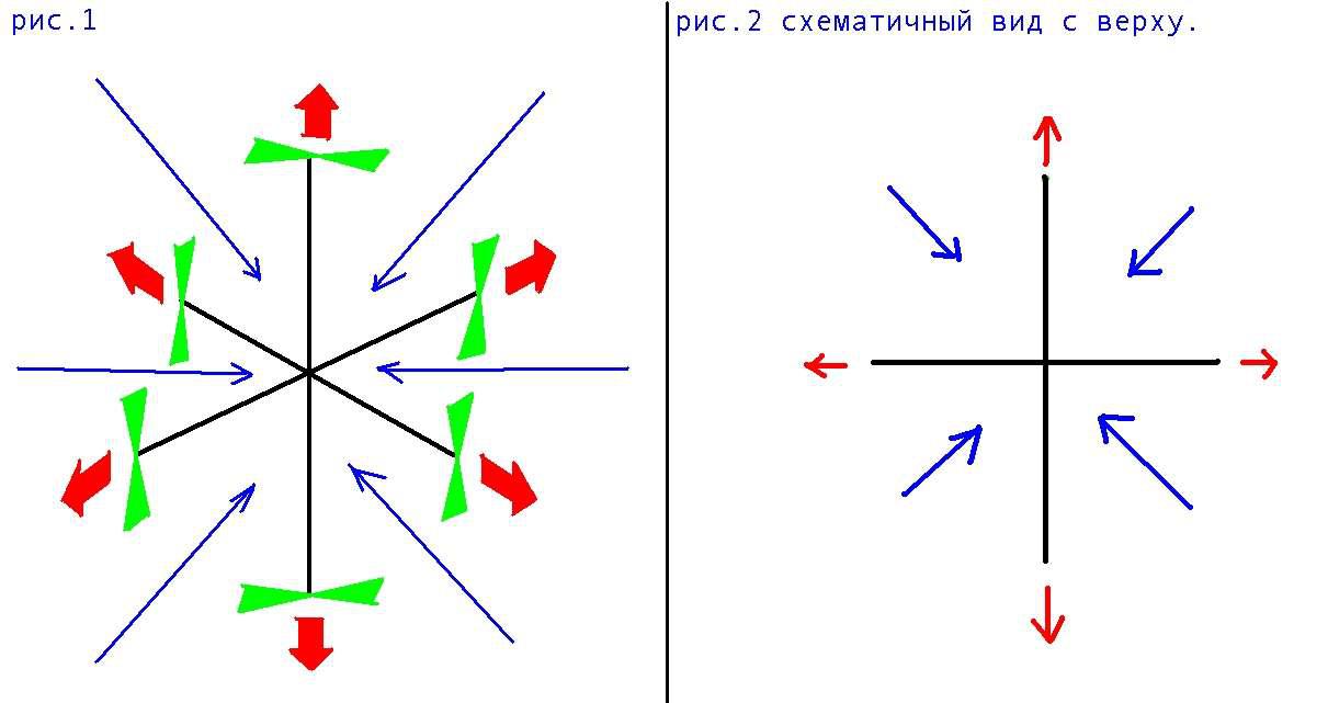 Схемы генератора ударных волн