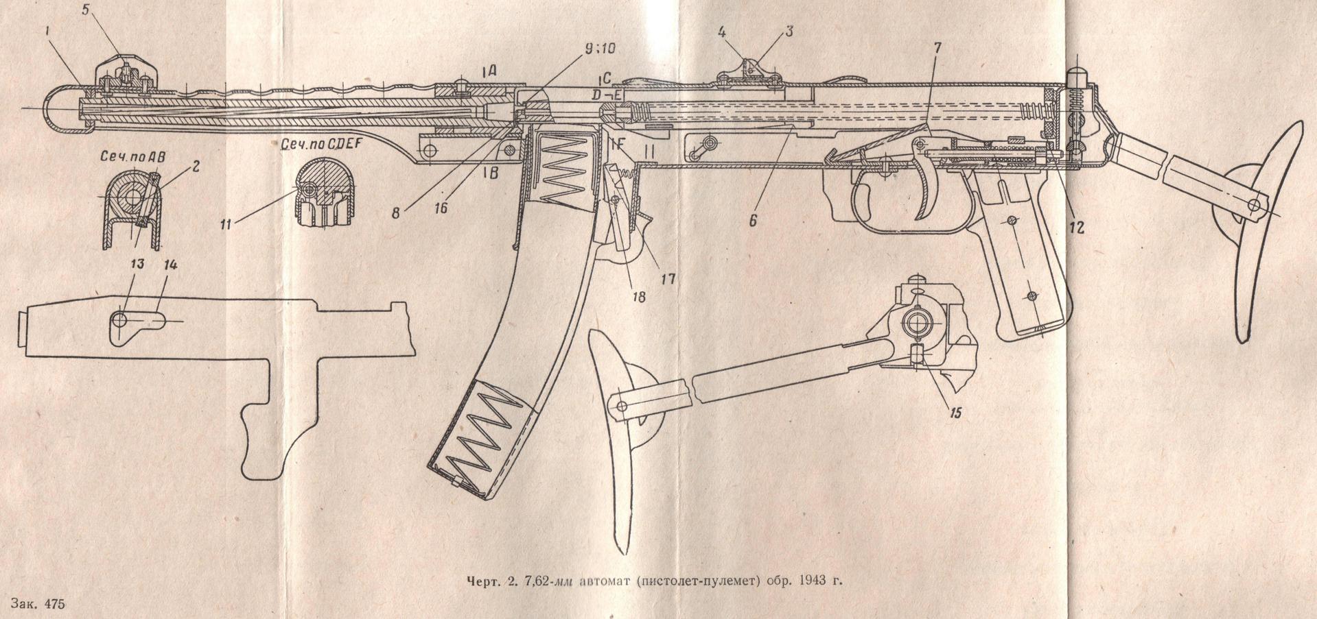 Как нарисовать мп 40