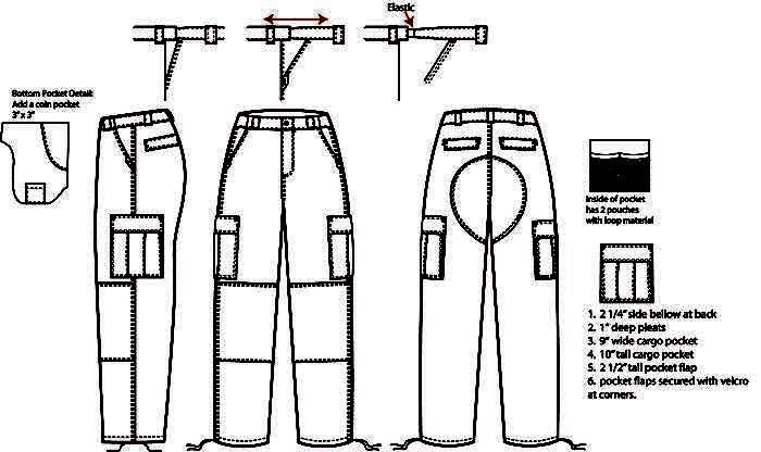 Форма брюк. Штаны карго выкройка. Выкройка штанов карго мужские. Брюки карго мужские выкройка. Брюки карго чертеж.