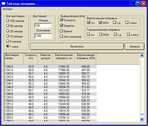 калькулятор винтаж. таблица поправок пк. микрокалькулятор электроника мк85. программируемый калькулятор б3-34. калькулятор б3-18.