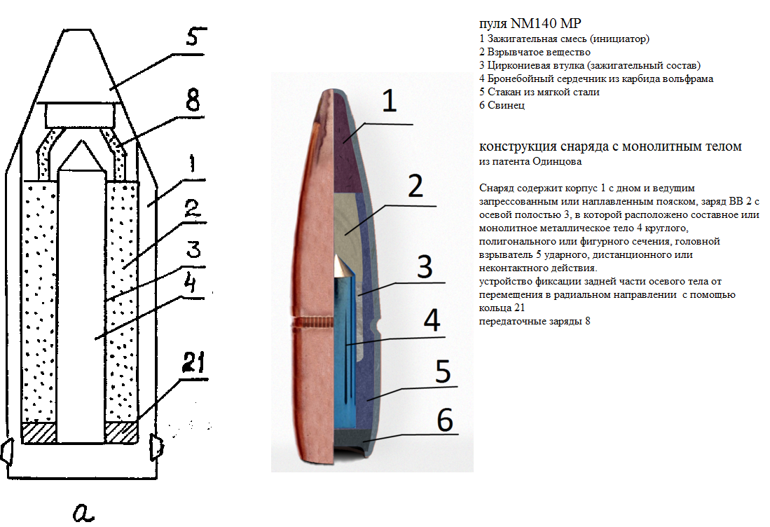 Особые зажигательные снаряды чертеж
