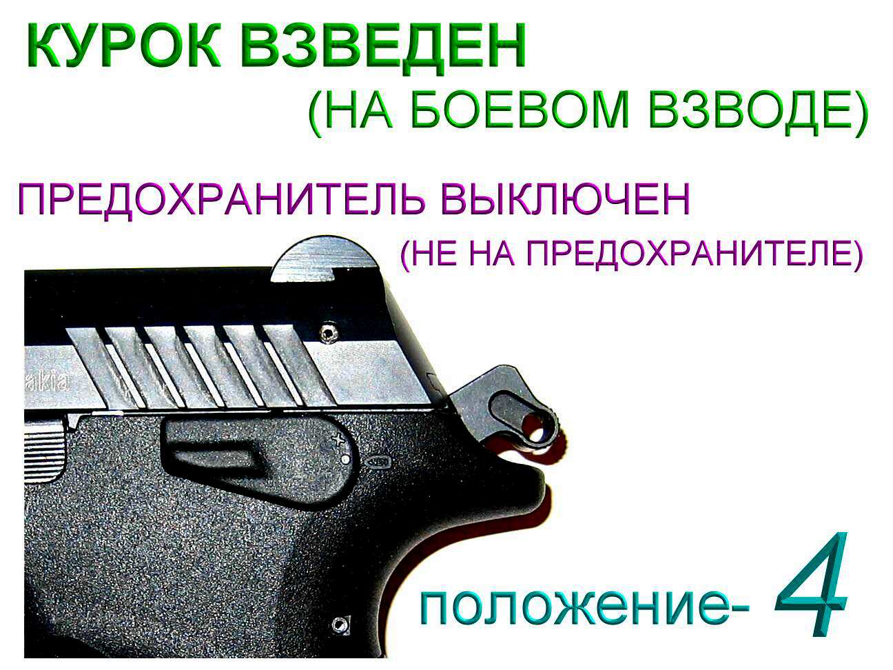 Жмет курок на атаках ставит блок бандитов. Предохранитель на оружии. Предохранитель на пистолете. Предохранитель на пистолете положения. Взвести курок.