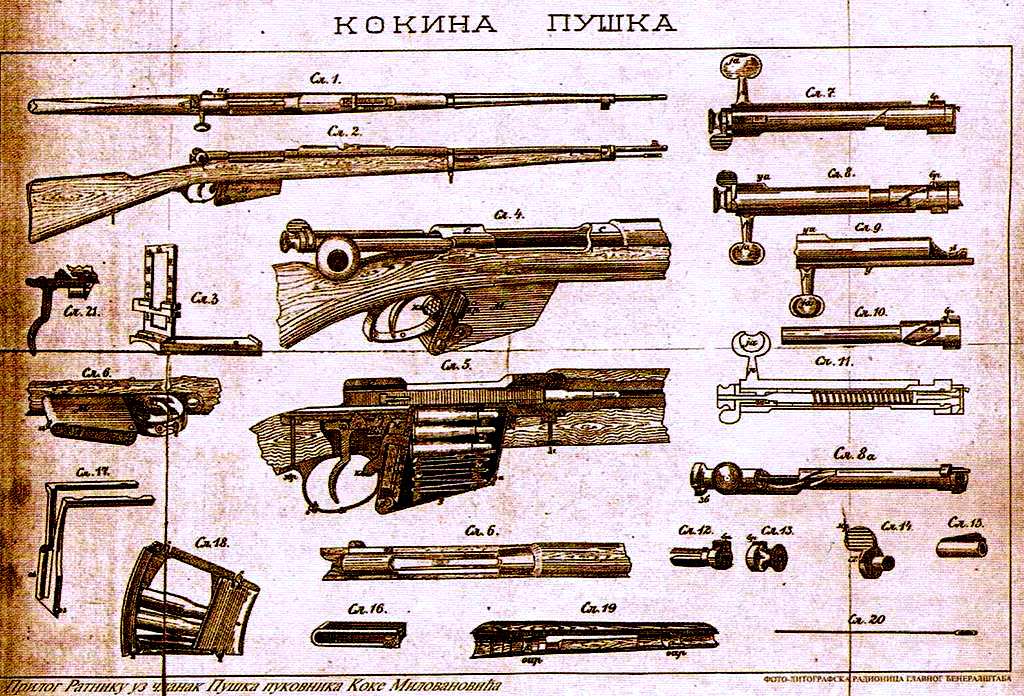 Устройство 19 века. Маузер 1907. Mauser-Milovanovic-Djurich м 1880/1907. Винтовка Маузер 1910 года. Винтовки Маузер 19 века.