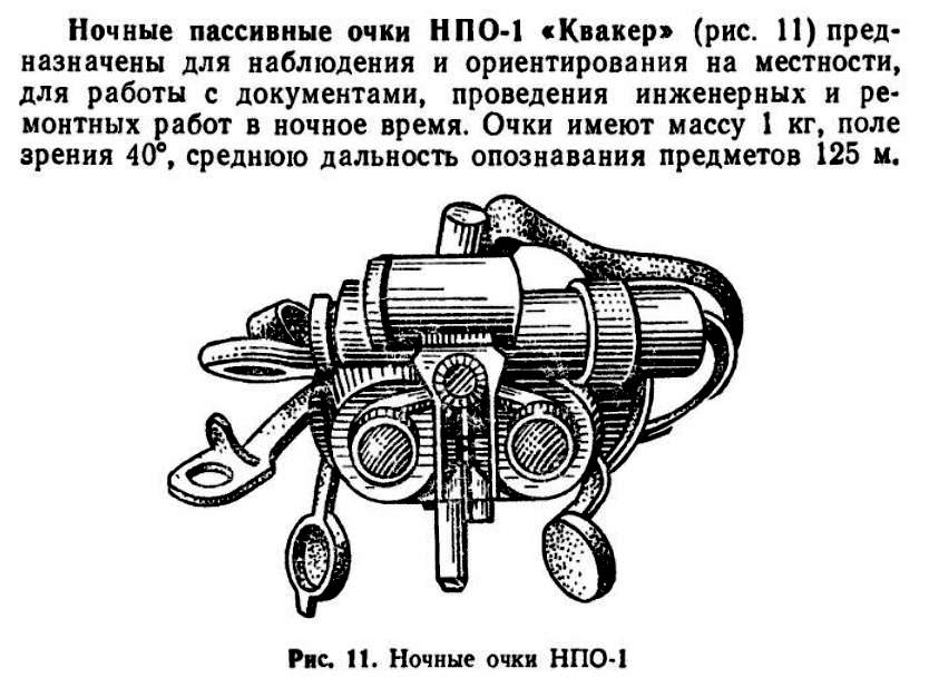 Ночные пассивные очки нпо-1 квакер. Ночные пассивные очки. Пн1а пнв. Пнв 1. Квакер очки ночного видения.