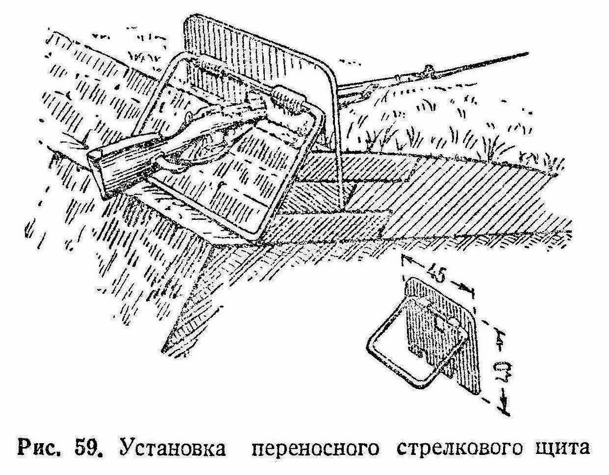 Окоп углом. Стрелковый щиток РККА. Броне-стрелковый щиток чертёж. Стрелковый щиток РККА "150 К". Щиты для окопов.