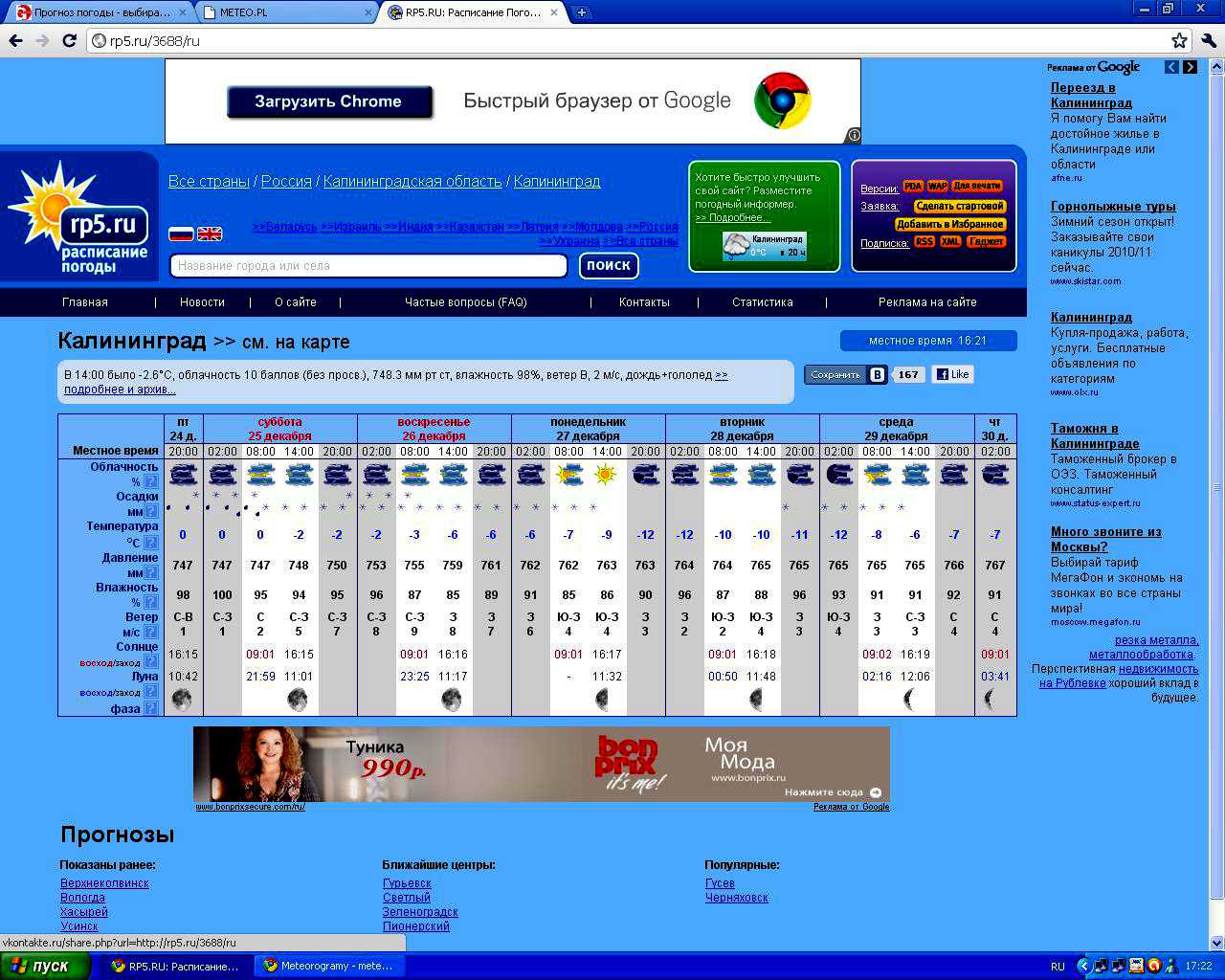 Погода рп 5 в калининграде. Прогноз погоды график. Расписание погоды 5. Rp5.ru. "Информер" прогноза погоды..
