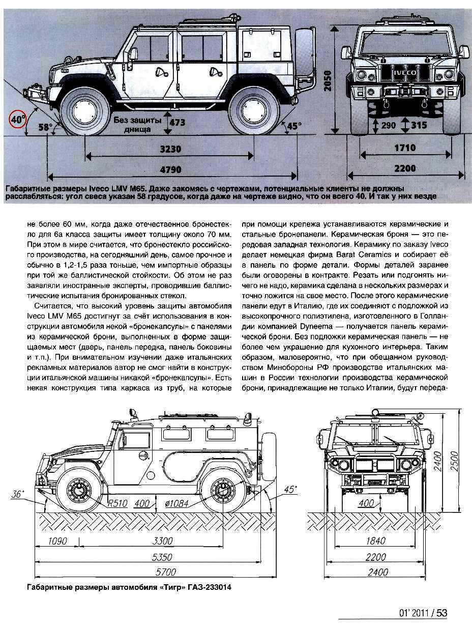 Бронеавтомобиль тигр чертеж