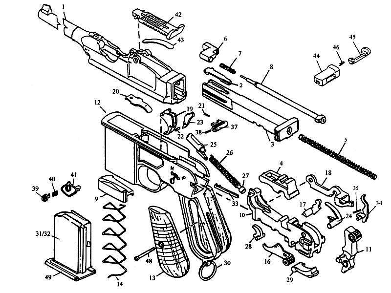 Взрыв схема. Маузер с96 схема. Схема пистолета Маузер к-96. Mauser c-96 взрыв схема. Чертежи пистолета Маузер к 96.