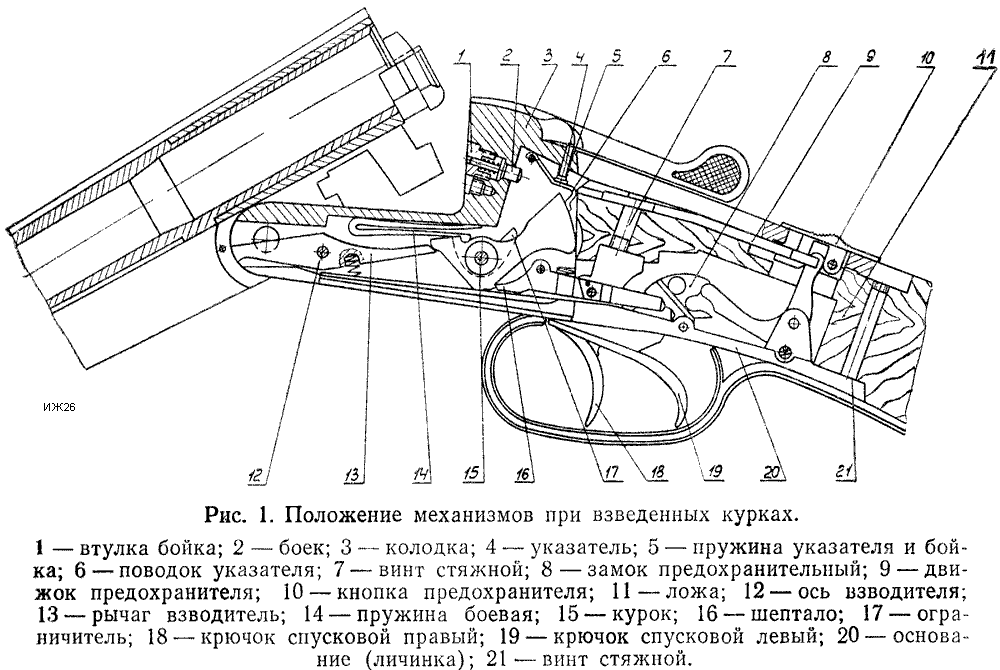 16 механизмов. ИЖ 54 12 Калибр схема. ИЖ 54 механизм отбоя Курков. Устройство охотничьего ружья ИЖ 27. Схема ИЖ 27 ружье охотничье.