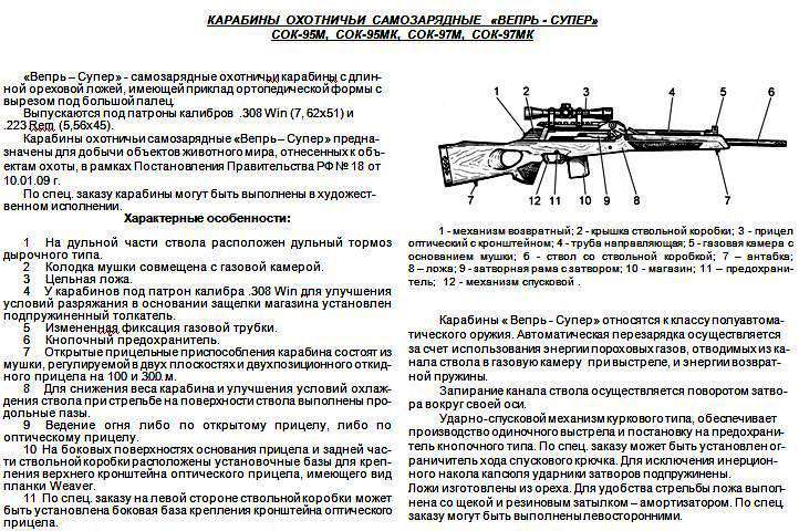 Как снять предохранитель на карабине вепрь 308