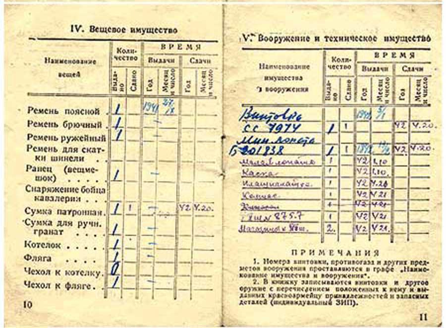 Сержантская книжка