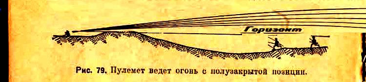 стрельба с закрытых огневых позиций. стрельба с закрытых огневых позиций артиллерии. порядок занятия огневой позиции артиллерии. стрельба с закрытой огневой позиции артиллерии. географы во время великой отечественной войны.