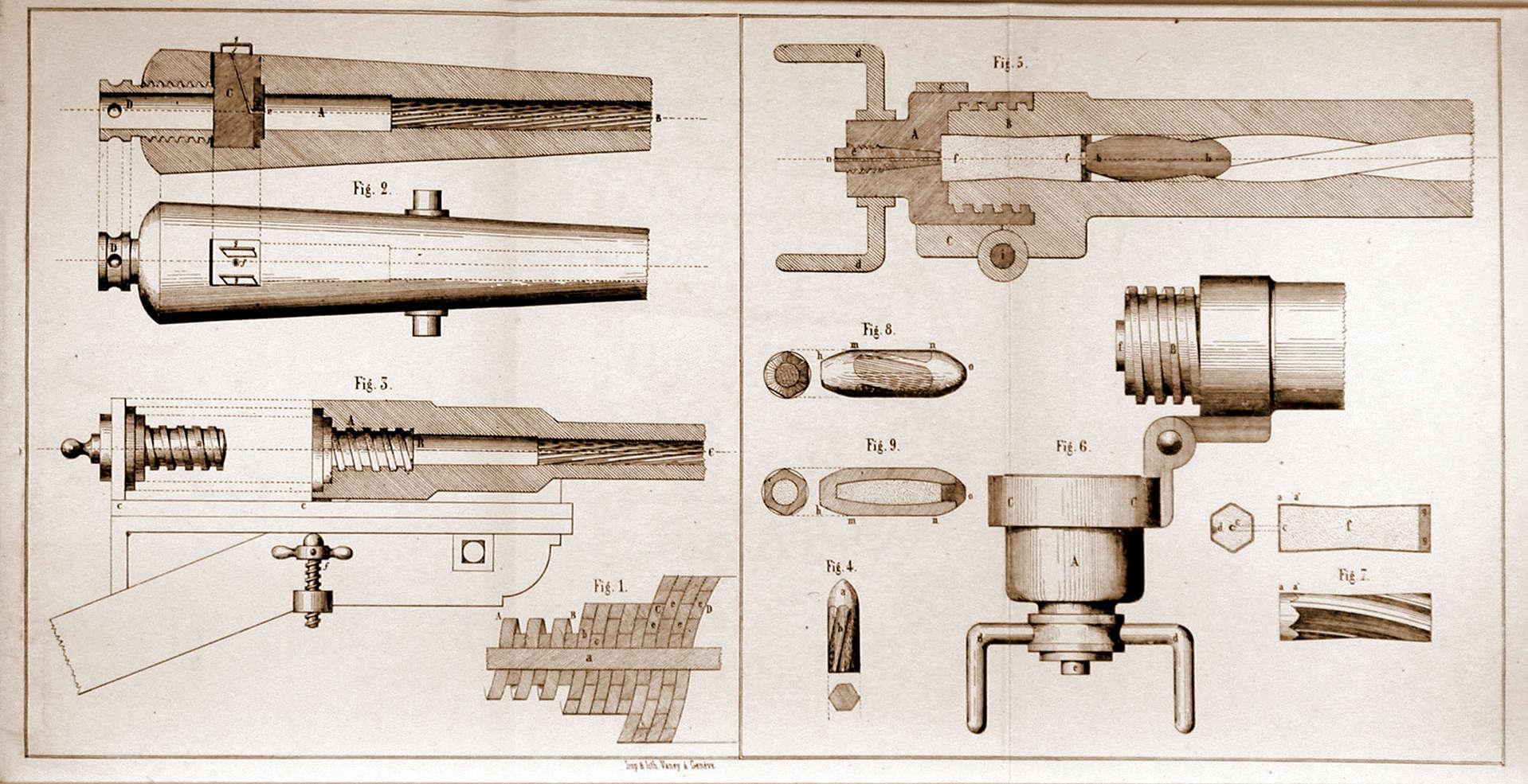 Клиновой затвор пушки 1877 года