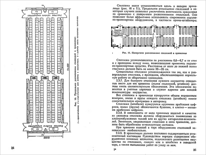 Проходы между стеллажами в библиотеке